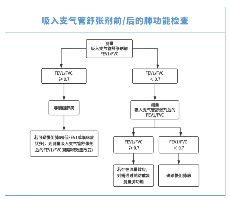 &#20048;&#40060;